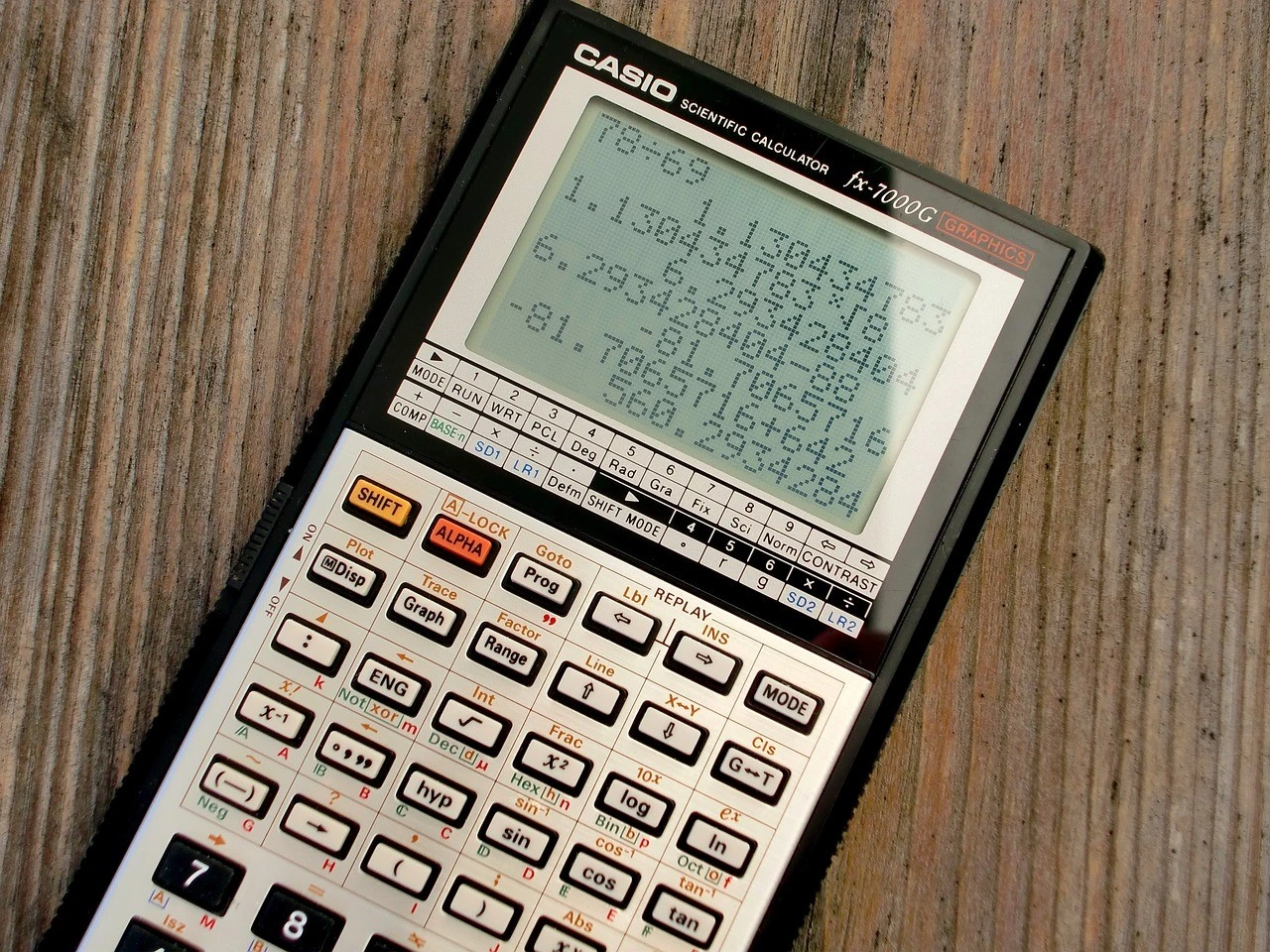 calcul de la combustion du combustible